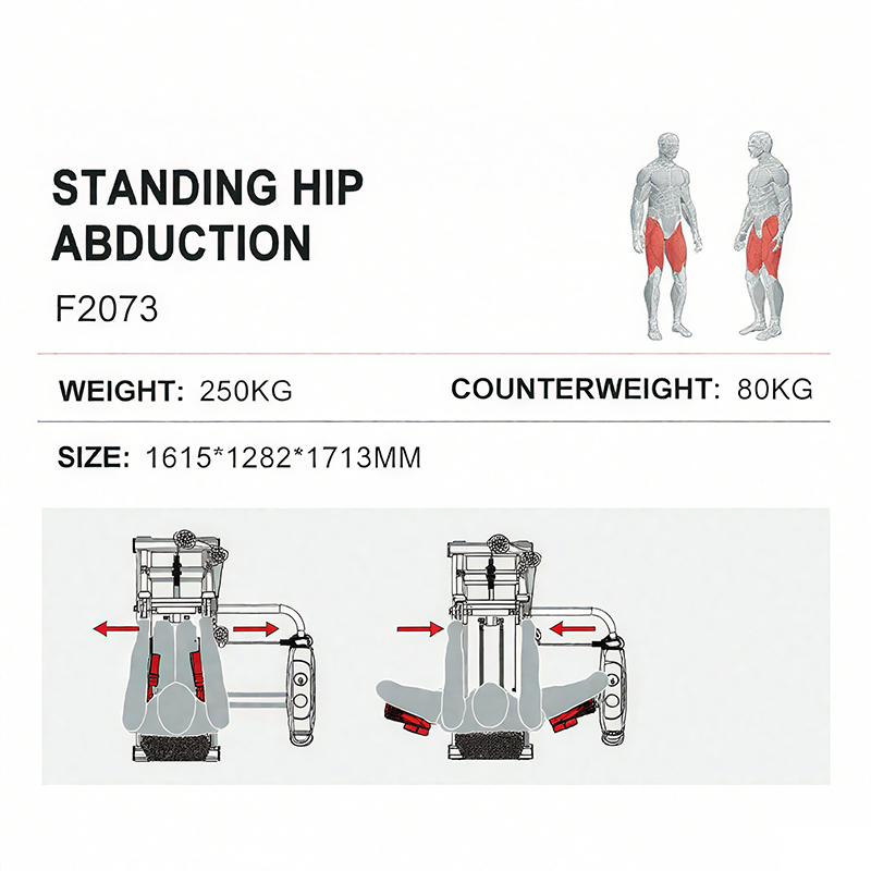 Alat Fitness Komersial untuk L - Home Gym Hip Thrust Machine ulasan dan harga